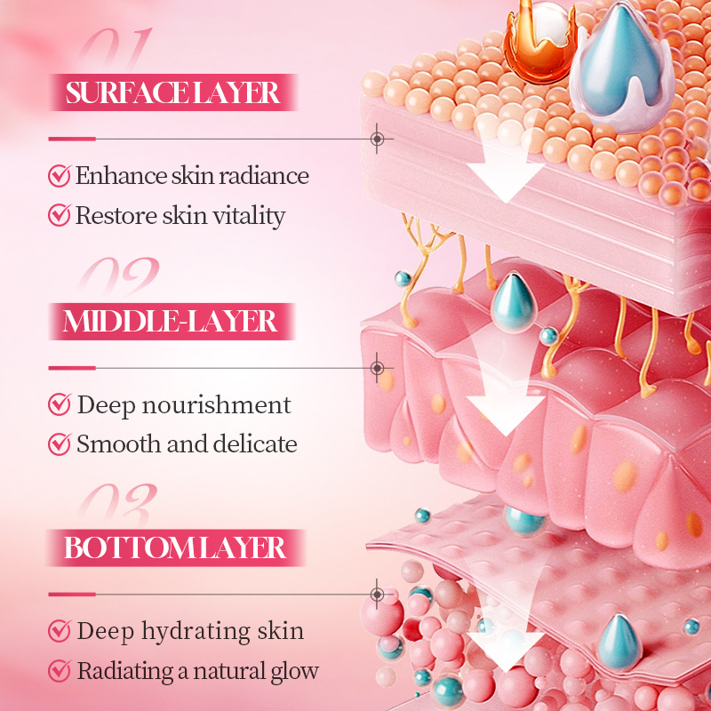 Conjunto de Cuidados Faciais L - Luxury Skincare Gift Set avaliação e preço