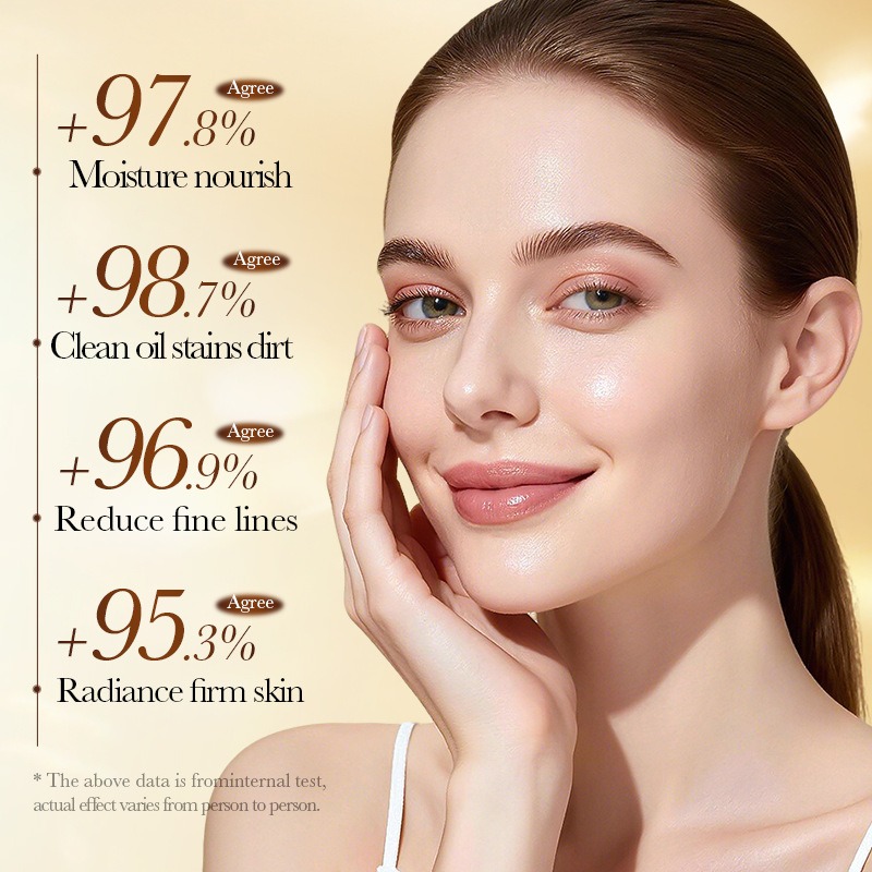 Conjunto de Cuidados com a Pel - Luxury Skincare Set avaliação e preço
